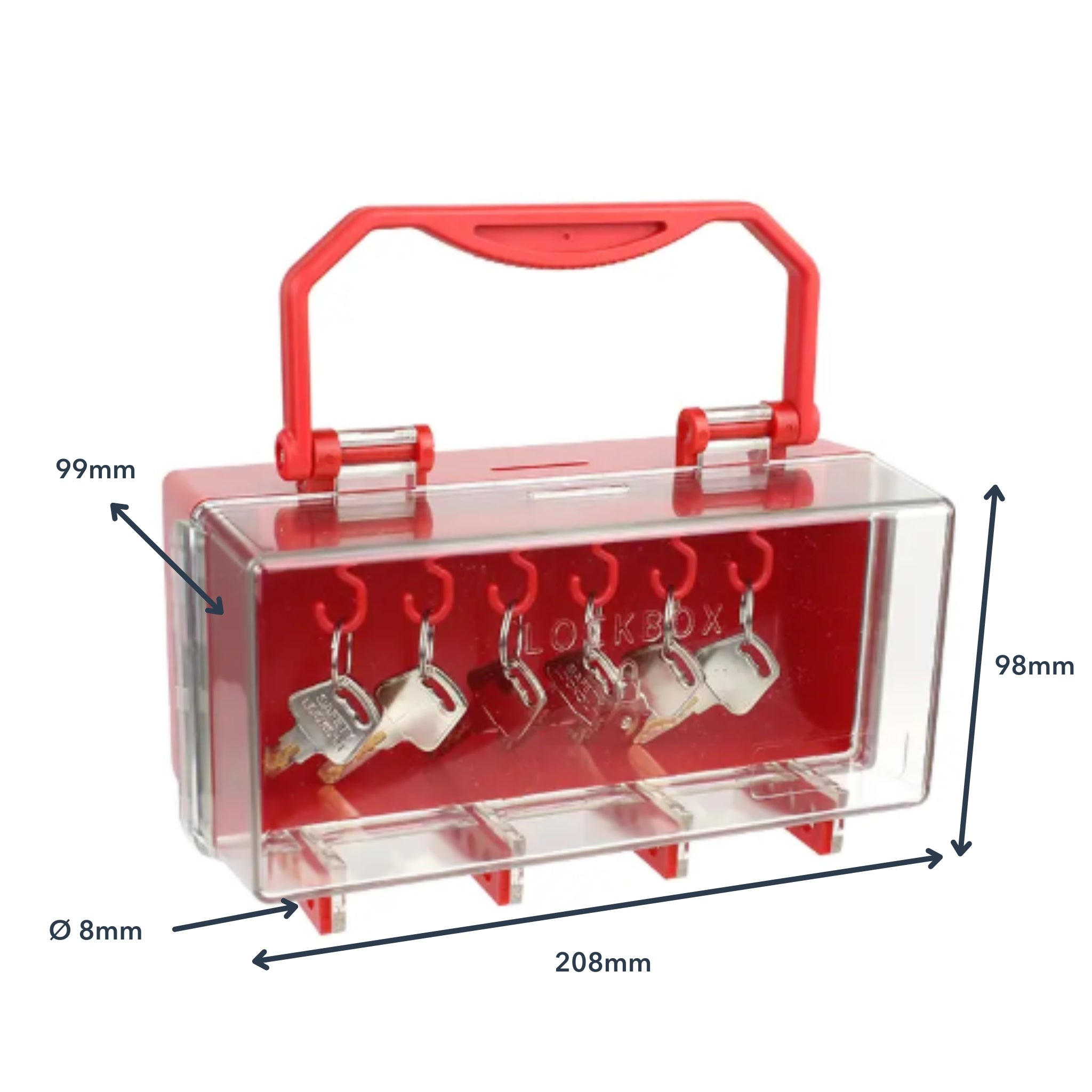 Portable Key Management LockBox | The Lock Box